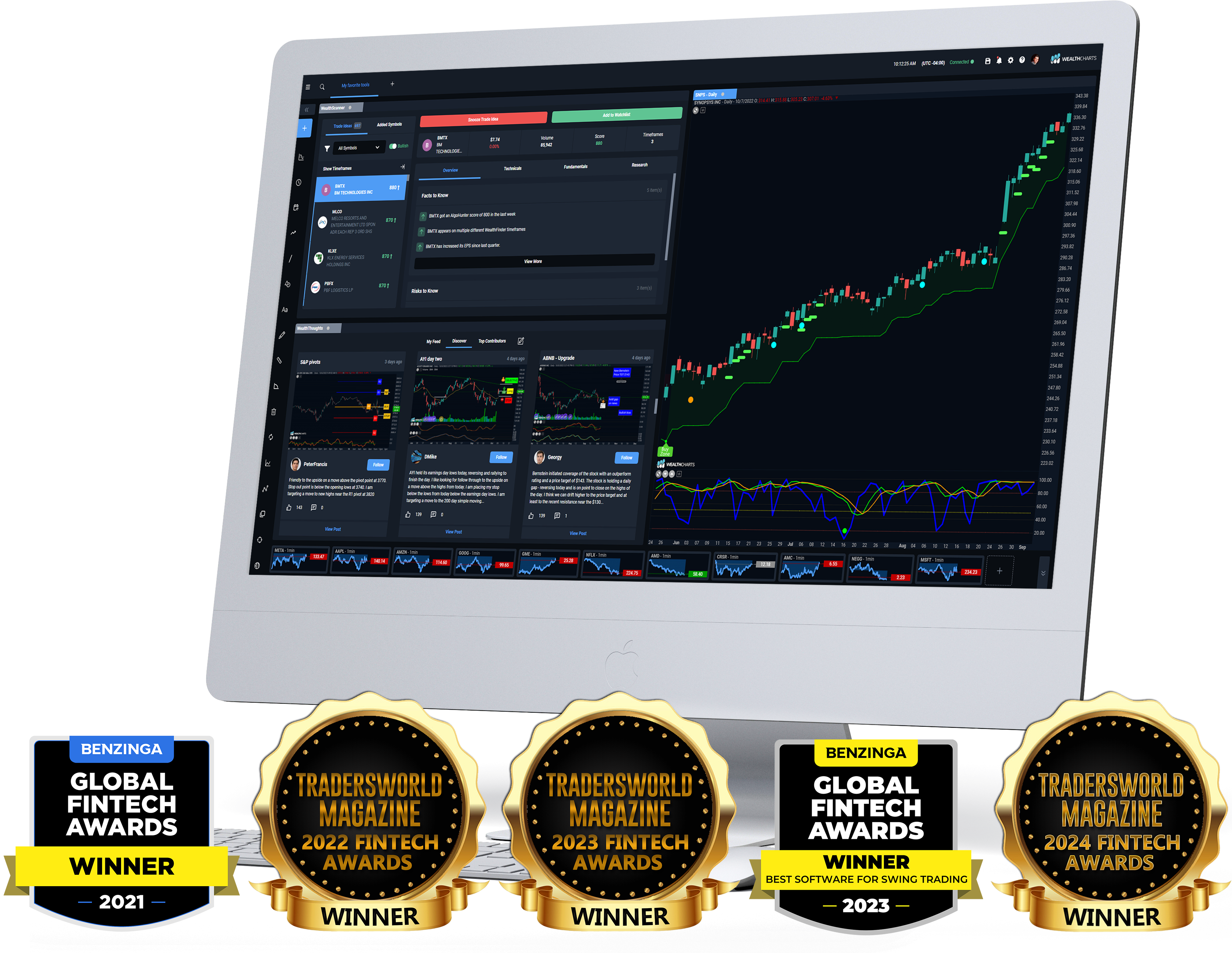 WealthCharts Hero Image